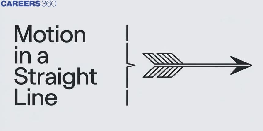 Motion In A Straight Line - Definition, Formulas, Examples, FAQs